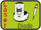 laser diodo-final
